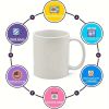 1pc Coffee Mug, Perfect Home Decor Gift, Perfect for Family, 1pc, One Beer, Water Cup for Beer Lovers, 11 Oz, Summer
